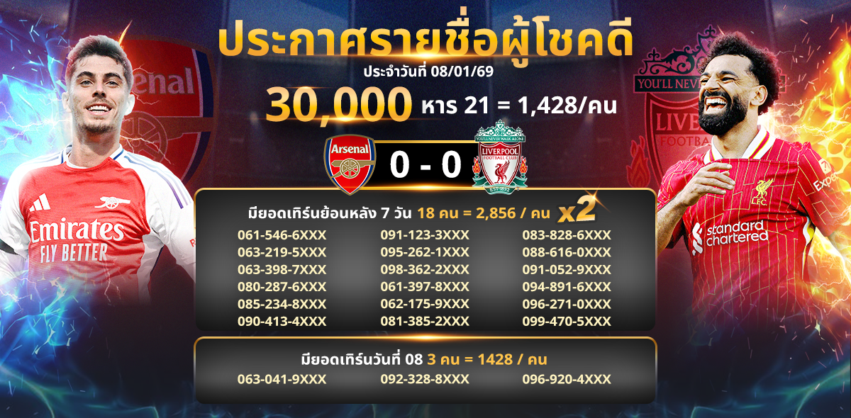 ประกาศรายชื่อทายผลบอล